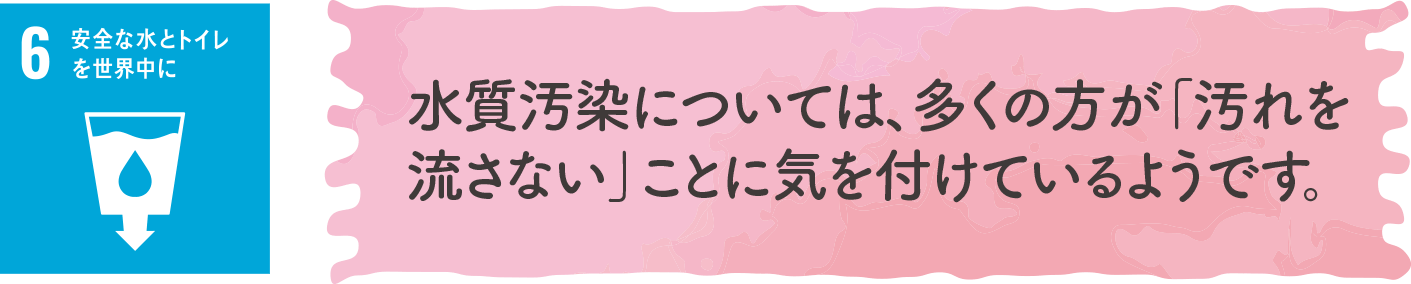 水質汚染については、多くの方が「汚れを流さない」ことに気を付けているようです。｜地球に優しいこと、何かやっていますか？