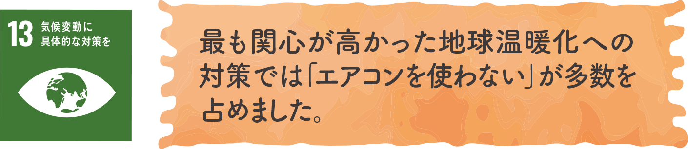 ちょっとひと手間でランチをおしゃれに！ブランシエラクラブでは料理のコツがわかる記事も掲載。参考にしてCafe風ランチに挑戦してみませんか？｜地球に優しいこと、何かやっていますか？