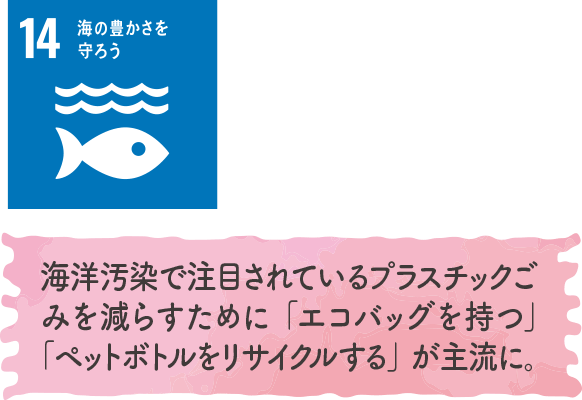 ちょっとひと手間でランチをおしゃれに！ブランシエラクラブでは料理のコツがわかる記事も掲載。参考にしてCafe風ランチに挑戦してみませんか？｜地球に優しいこと、何かやっていますか？