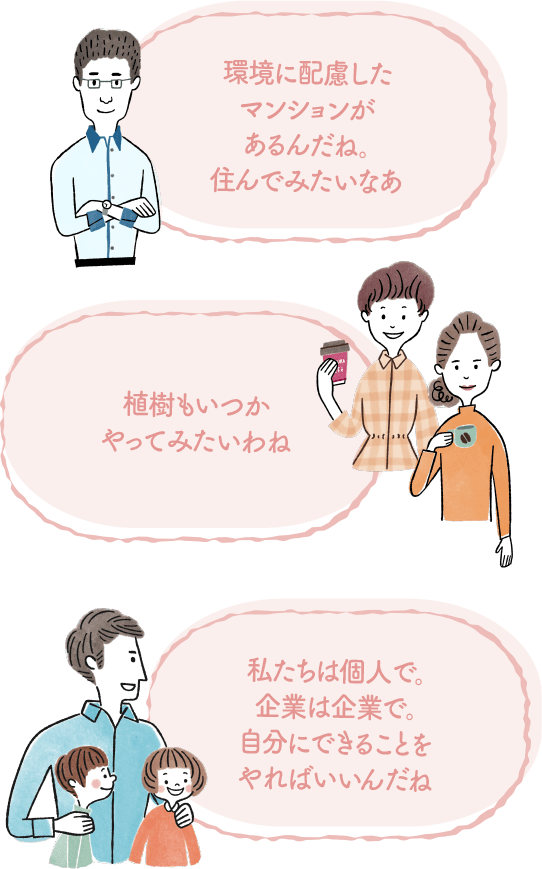 環境に配慮したマンションがあるんだね。住んでみたいなぁ　植樹もいつかやってみたいわね　私たちは個人で。企業は企業で。自分にできることをやればいいんだね｜地球に優しいこと、何かやっていますか？
