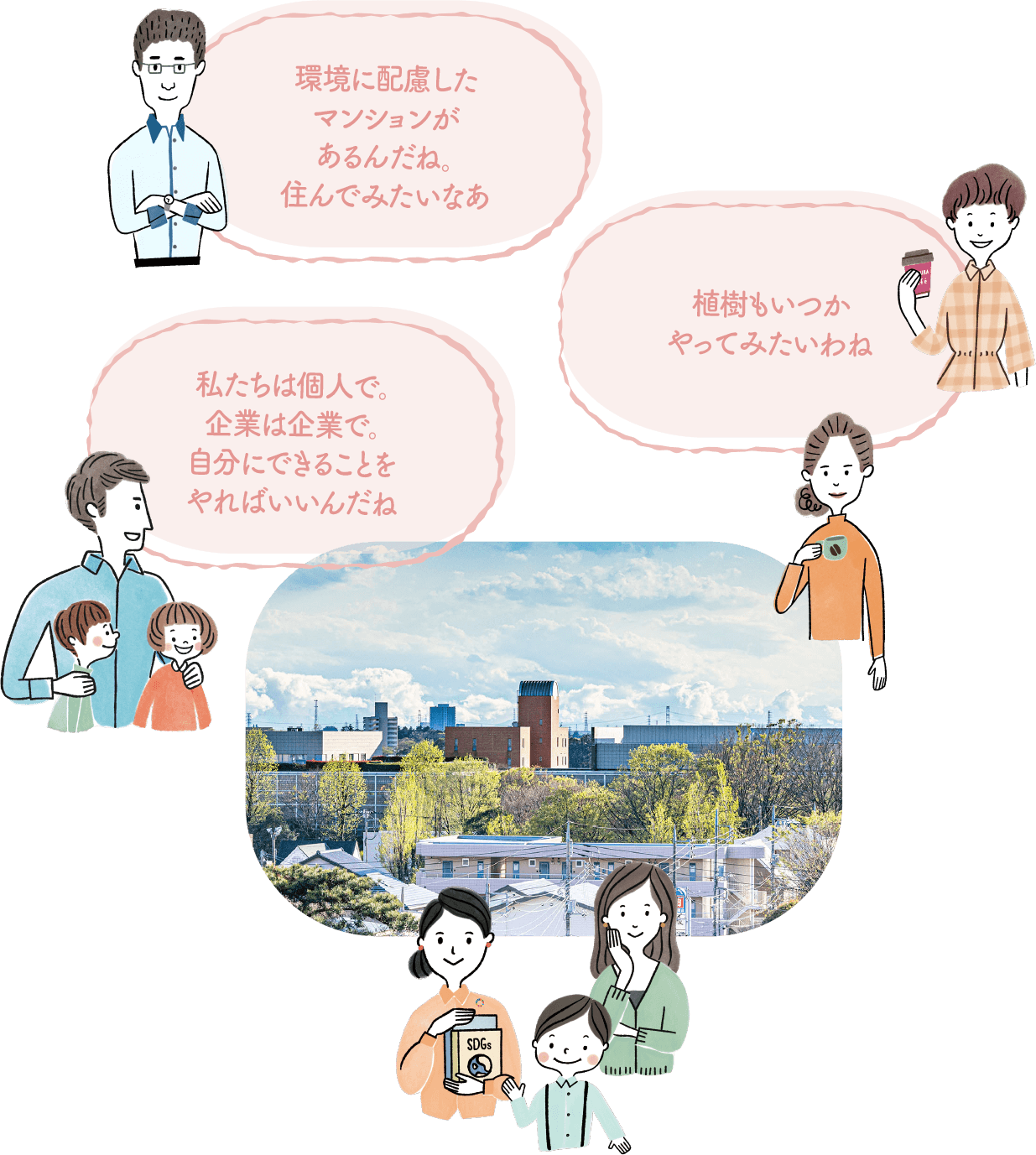 環境に配慮したマンションがあるんだね。住んでみたいなぁ　植樹もいつかやってみたいわね　私たちは個人で。企業は企業で。自分にできることをやればいいんだね｜地球に優しいこと、何かやっていますか？