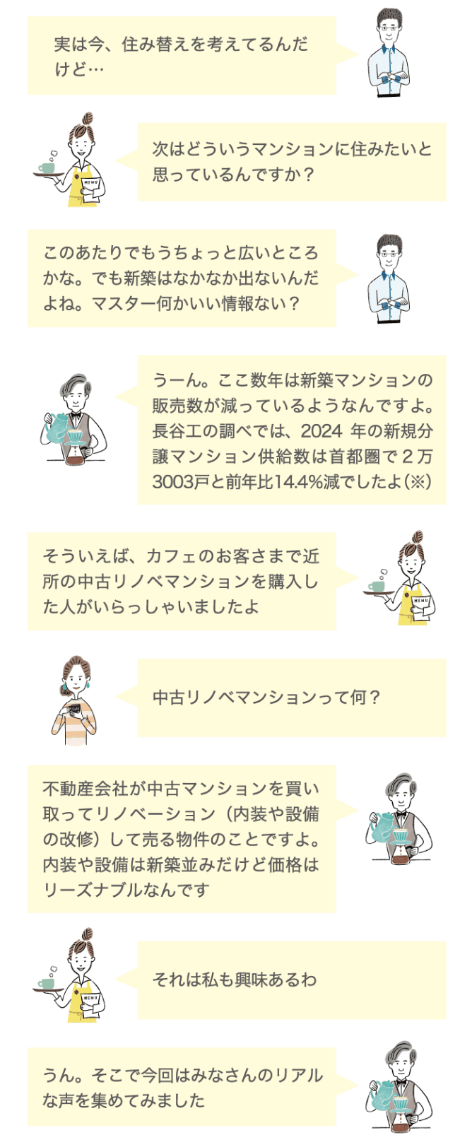実は住み替えを考えてるんだけど・・・ 次はどういうマンションに住みたいと思っているんですか？ このあたりでもうちょっと広いところかな。でも新築はなかなか出ないんだよね。マスター何かいい情報ない？ うーん。ここ数年は新築マンションの販売数が減っているようなんですよ。長谷工の調べでは、2024年の新規分譲マンション供給数は首都圏で2万3003戸と前年比14.4％でしたよ そういえば、カフェのお客さまで近所の中古リノベマンションを購入した人がいらっしゃいましたよ 中古リノベマンションって何？ 不動産会社が中古マンションを買い取ってリノベーション（内装や設備の改修）して売る物件のことですよ。内装や設備は新築並みだけど価格はリーズナブルなんです それは私も興味あるわ うん。そこで今回はみなさんのリアルな声を集めてみました