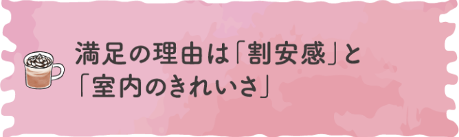 満足の理由は「割安感」と「室内のきれいさ」