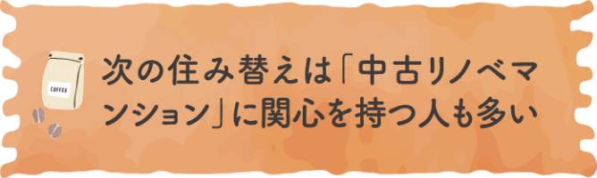 次の住み替えは「中古リノベマンション」に関心を持つ人も多い