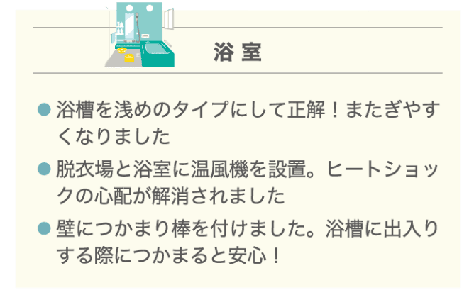 浴室 ・浴槽を浅めのタイプにして正解！またぎやすくなりました ・脱衣場と浴室に温風器を設置。ヒートショックの心配が解消されました ・壁に捕まり棒をつけました。浴槽に出入りする際につかまると安心！