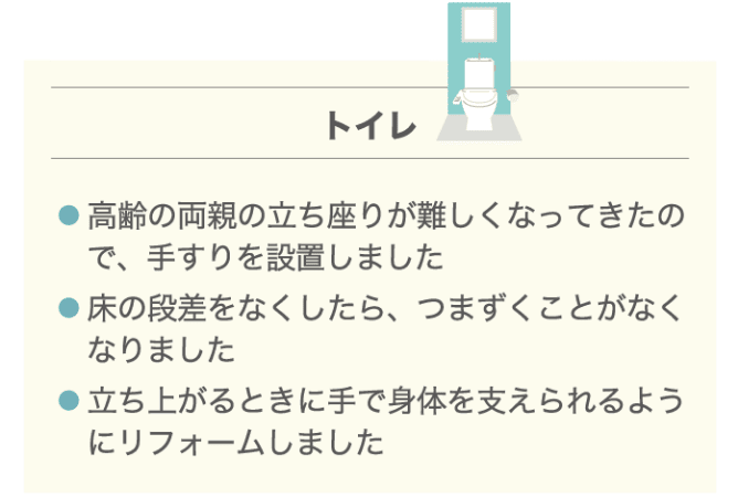 トイレ ・高齢の両親の立ち座りが難しくなってきたので、手すりを設置しました ・床の段差をなくしたら、つまずくことがなくなりました ・立ち上がるときに手で身体を支えられるようにリフォームしました