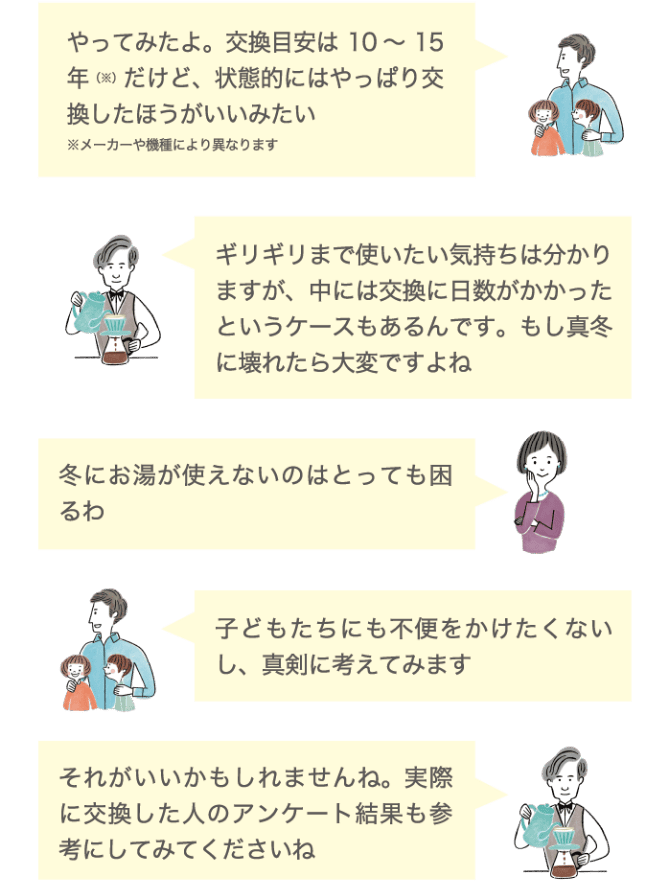 やってみたよ。交換目安は10~15年（※）だけど、状態的にはやっぱり交換したほうがいいみたい※メーカーや機種により異なります ギリギリまで使いたい気持ちはわかりますが、中には交換に日数がかかったというケースもあるんです。もし真冬に壊れたら大変ですよね 冬にお湯が使えないのはとっても困るわ 子どもたちにも不便をかけたくないし、真剣に考えてみます それがいいかもしれませんね。実際に交換した人のアンケート結果も参考にしてみてくださいね