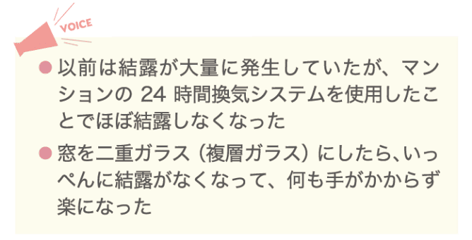・以前は結露が大量に発生していたが、マンションの24時間換気システムを使用したことでほぼ結露しなくなった ・窓を二重ガラス（複層ガラス）にしたら、いっぺんに結露がなくなって、何も手がかからず楽になった