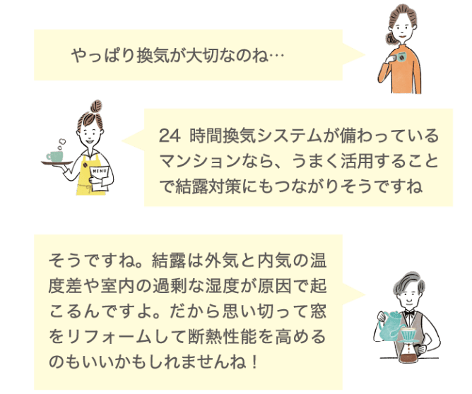 やっぱり換気が大切なのね… 24時間換気システムが備わっているマンションなら、うまく活用することで結露対策にもつながりそうですね そうですね。結露は外気と内気の温度差や室内の過剰な湿度が原因で起こるんですよ。だから思い切って窓をリフォームして断熱性能を高めのもいいかもしれませんね！