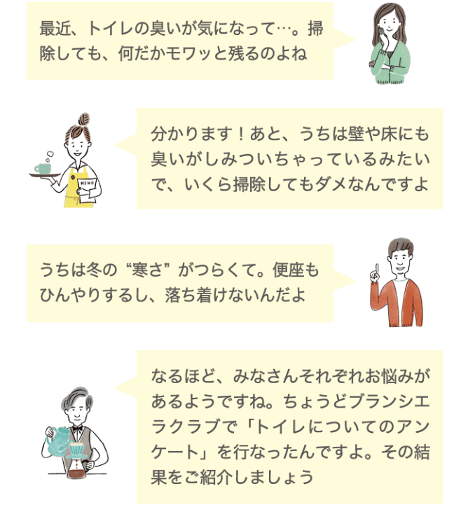 最近、トレイの匂いが気になってー&hellip;。掃除しても、何だかモワッとモワッと残るのよね 分かります！あと、うちは壁や床にも臭いがしみついちゃっているみたいで、いくら掃除してもダメなんですよ うちは冬の寒さがつらくて。便座もひんやりするし、落ち着けないんだよ うちは冬の寒さがつらくて。便座もひんやりするし、落ち着けないんだよ なるほど、みなさんそれぞれお悩みがあるようですね。ちょうどブランシエラクラブで「トイレについてアンケート」を行ったんですよ。その結果をご紹介しましょう