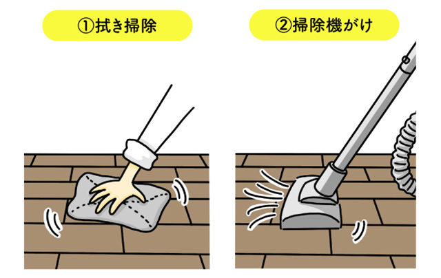 部屋の掃除の順番は？効率的にきれいにする方法を解説 | 長谷工