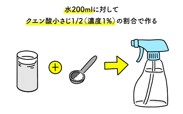 加湿器の掃除】タイプ別のお手入れや水垢・カビをきれいにする方法を
