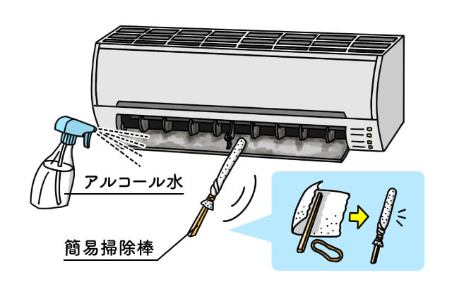エアコンからカビ臭いニオイが！原因や応急処置、掃除・予防法を解説
