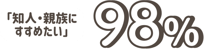 「知人・親族にすすめたい」98%