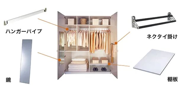 オプションパーツの写真