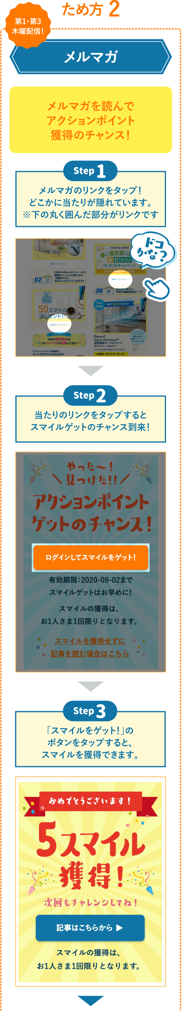ため方 2 メルマガ メルマガを読んでアクションポイント獲得のチャンス！ Step1 メルマガのリンクをクリック！どこかに当たりが隠れています。※下の丸く囲んだ部分がリンクです Step2 当たりのリンクをクリックするとスマイルゲットのチャンス到来！ Step3 「スマイルをゲット！」のボタンをクリックすると、スマイルを獲得できます。