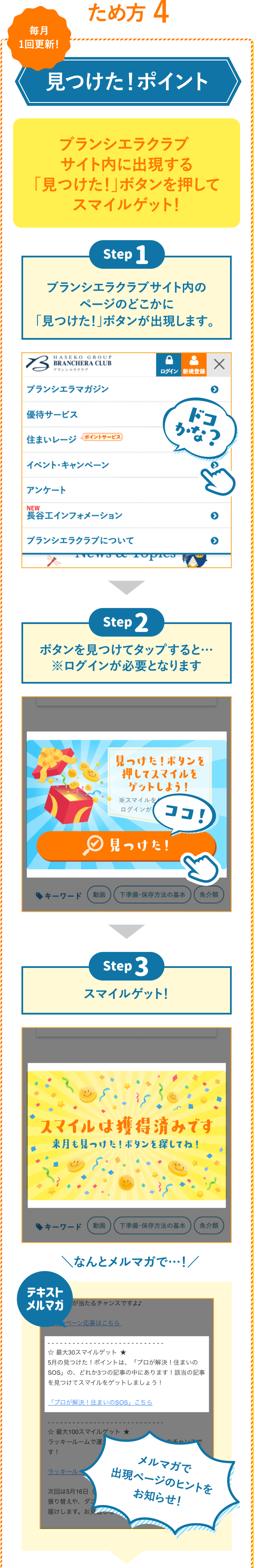 ため方 4 見つけた！ポイント ブランシエラクラブ サイト内に出現する「見つけた！」ボタンを押してスマイルゲット！ Step1 ブランシエラクラブサイト内のページのどこかに「見つけた！」ボタンが出現します。 Step2 ボタンを見つけてクリックすると…※ログインが必要となります Step3 スマイルゲット！