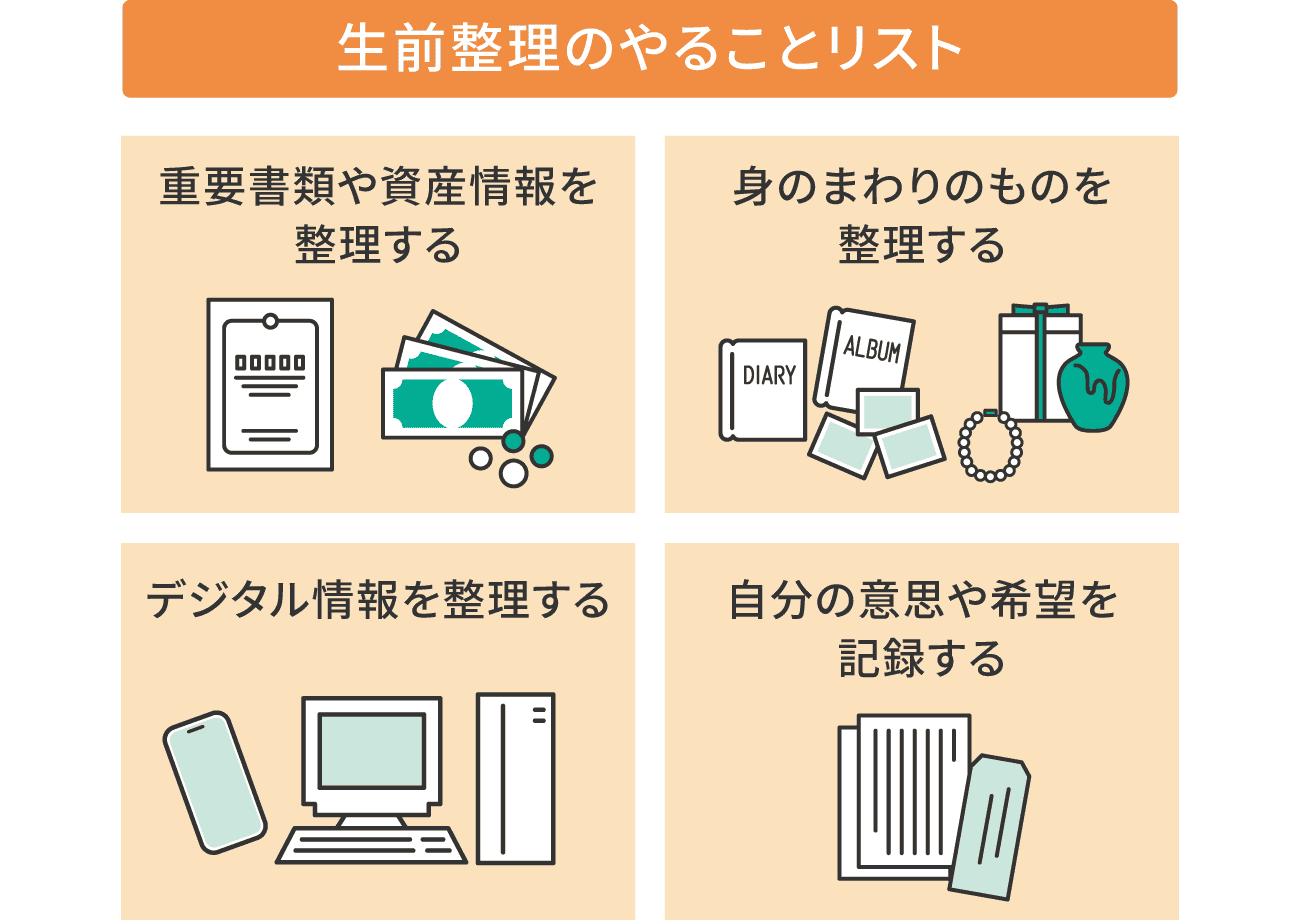 生前整理のやることリスト