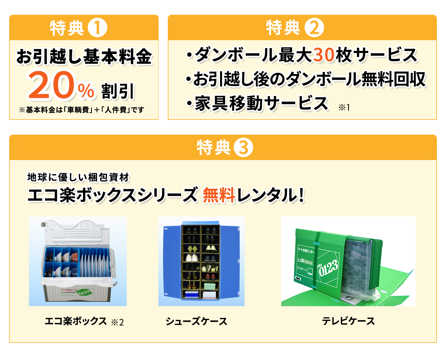 引っ越しのため安く販売します。 お引越し「基本料金20％OFF」をはじめとした3大特典 | 長谷工グループ