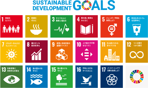 SDGsのゴールあなたの今を聞かせて！“脱炭素”ってなんだろう？