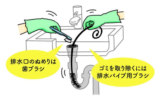 洗面台の掃除方法
