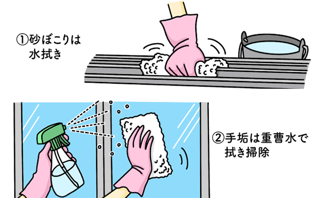 窓まわりの砂ぼこりと手垢の掃除方法
