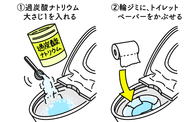 トイレの輪ジミの掃除方法