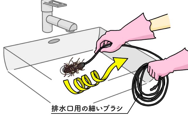 洗面所の排水口の掃除方法