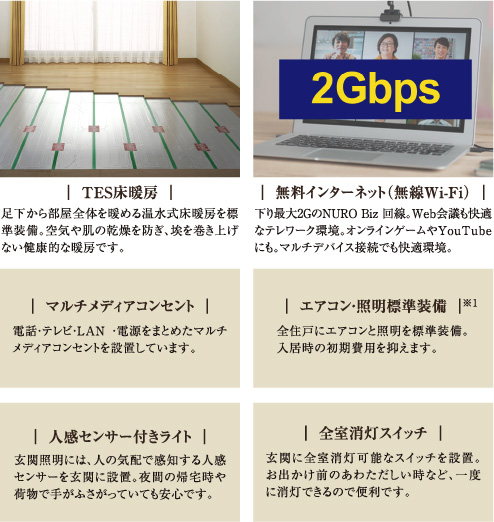 ブランシエスタ白山 コンフォートイメージ