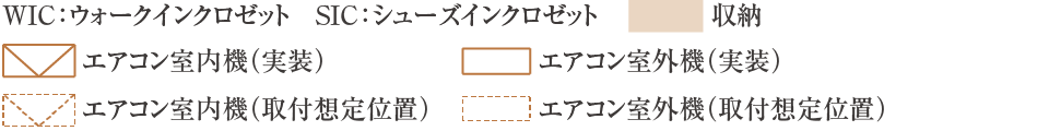 WIC：ウォークインクロゼット　SIC：シューズインクロゼット　収納 エアコン室内機（実装）エアコン室外機（実装）エアコン室内機（取付想定位置）エアコン室外機（取付想定位置）