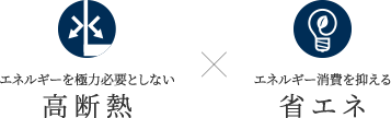 高断熱x省エネ
