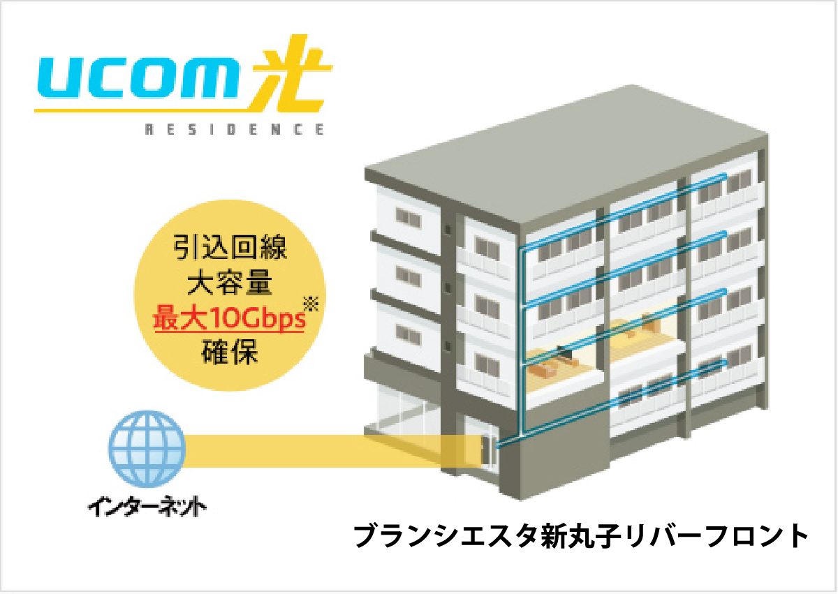 UCOM光レジデンス 高速インターネット最大10Gbps
