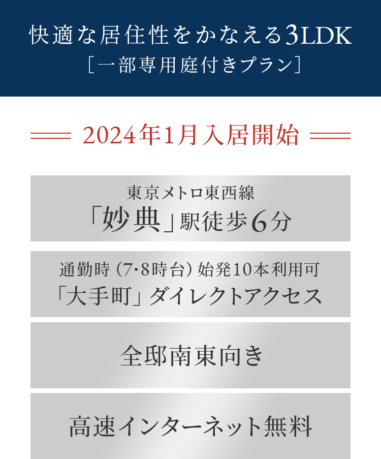 快適な居住性をかなえる3LDK［一部専用庭付きプラン］ 2024年1月入居開始 東京メトロ東⻄線「妙典」駅徒歩6分 通勤時（7・8時台）始発10本利用可「⼤⼿町」ダイレクトアクセス 全邸南東向き ⾼速インターネット無料