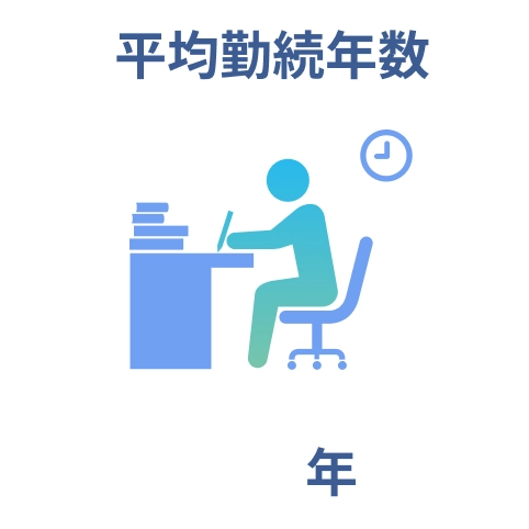 平均勤続年数