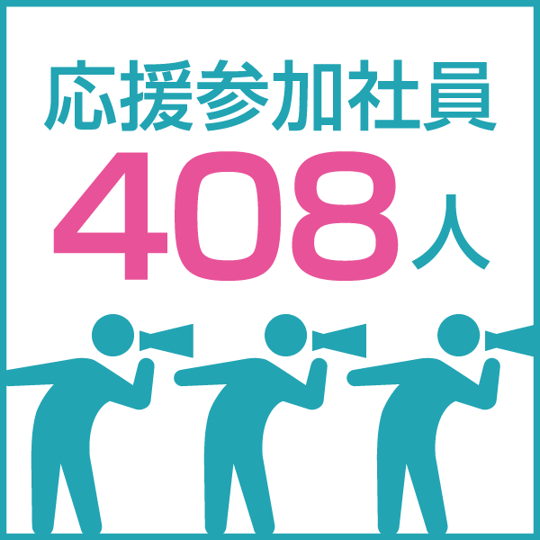 応援参加社員 408人