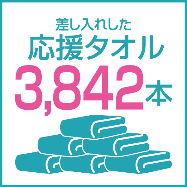 差し入れした応援タオル 3,842本
