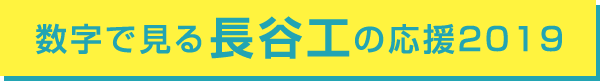 数字で見るのの応援2019