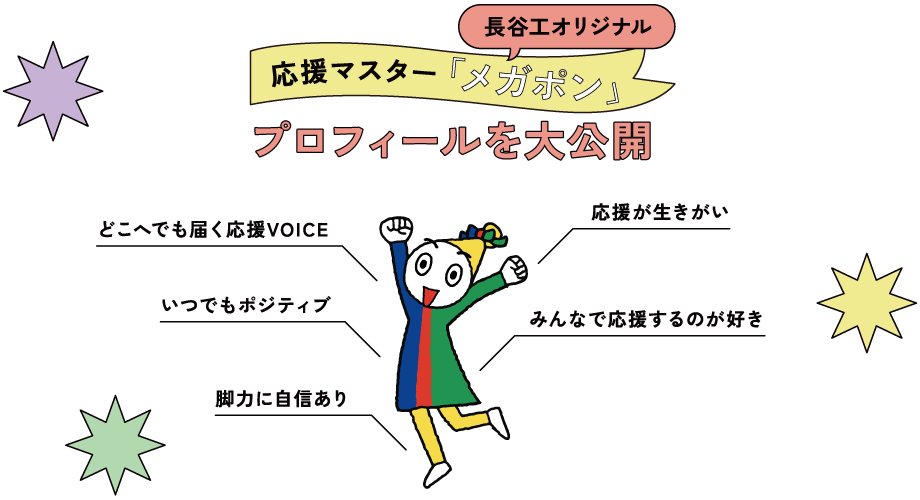 長谷工オリジナルマスコットキャラクター 応援マスター「メガポン」プロフィールを大公開