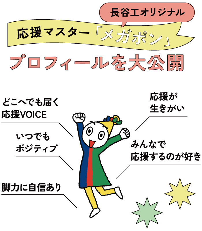 長谷工オリジナルマスコットキャラクター 応援マスター「メガポン」プロフィールを大公開
