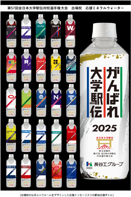 長谷工グループ特別協賛 『秩父宮賜杯 第57回全日本大学駅伝対校選手権
