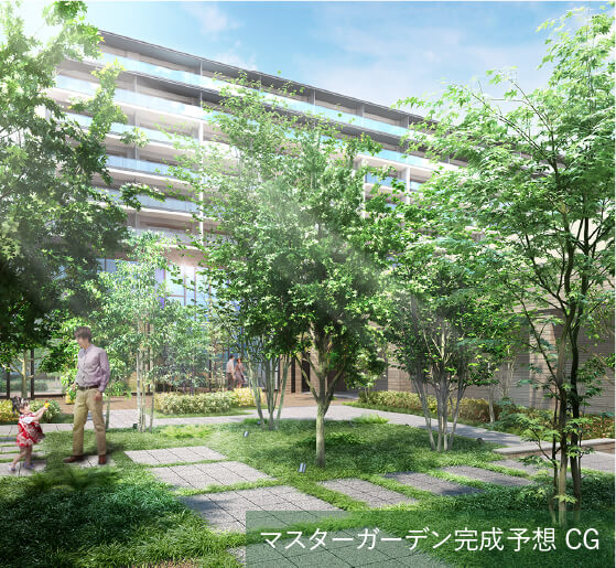 マスターガーデン完成予想CG