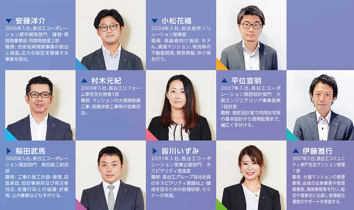 安藤 洋介 経歴：2006年入社。長谷工コーポレーション都市開発部門 建替・再開発事業部 再開発推進2部 職務：市街地再開発事業の創出と推進。広大な街区を整備する事業を担当。小松 花織 経歴：2008年入社。総合地所ソリューション営業部 職務：高齢者向け施設、ホテル、賃貸マンション、物流等の不動産開発、買取再販、仲介等を行う。村木 元紀 経歴：2009年入社。長谷工リフォーム東京支社営業1部、職務：マンションの大規模修繕工事、設備改修工事等の営業担当。平位 宣明 経歴：2007年入社。長谷工コーポレーション関西設計部門 大阪エンジニアリング事業部第1設計室 職務： 意匠設計室で共同住宅等の基本設計から現場監理まで、幅広く手がける。稲田 武馬 経歴：2008年入社。長谷工コーポレーション建設部門 第四施工統括部 職務：工事の施工計画・管理、図面承認、設計事務所及び発注者対応、各種行政との協議・折衝等。公共事業なども手がける。皆川 いずみ 経歴：2001年入社。長谷工コーポレーション営業企画部門 ホスピタリティ推進室 職務： 長谷工グループ各社社員のホスピタリティ意識向上・醸成を図るための各種研修、セミナーの実施。伊藤 雅行 経歴：2007年入社。長谷工コミュニティ神戸支店マンション管理1部 職務：分譲マンションの管理業務。金銭の出納業務や管理員業務、清掃業務等を行い、総会や理事会に出席し管理組合運営のサポートを実施する。