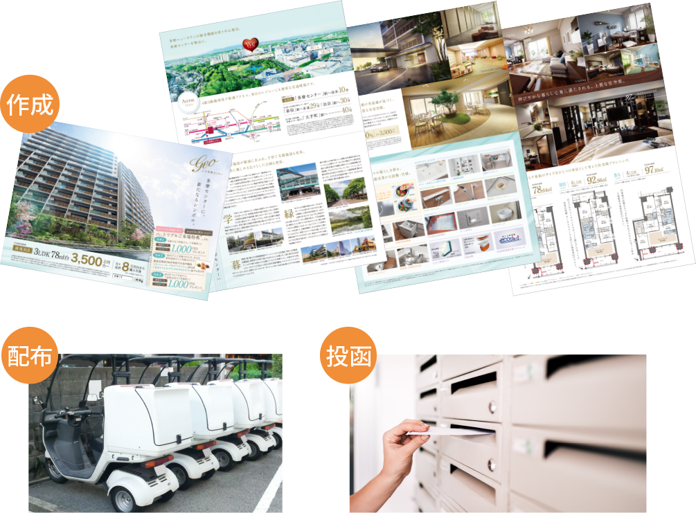 DMサービスイメージ