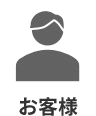 お客様