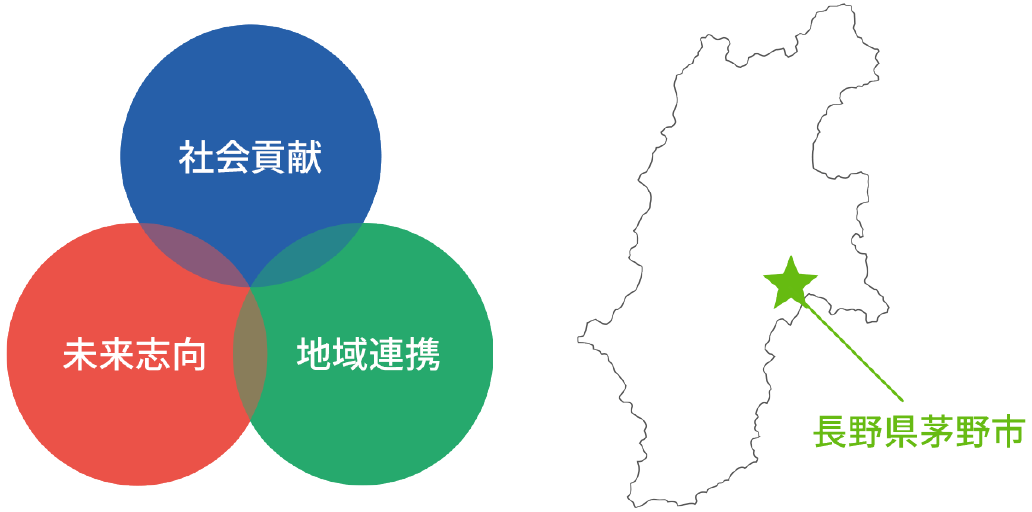 長野県茅野市