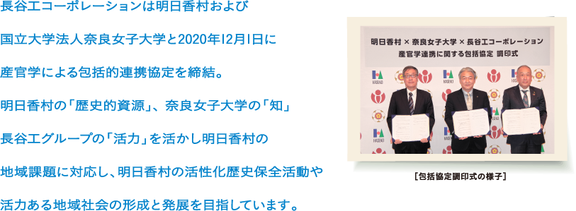 ［包括協定調印式の様子］