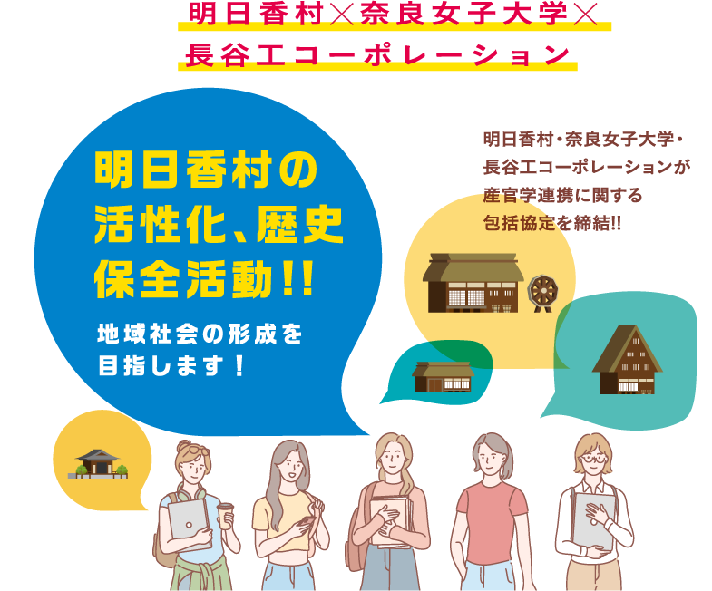 明日香村の活性化、歴史保全活動!!