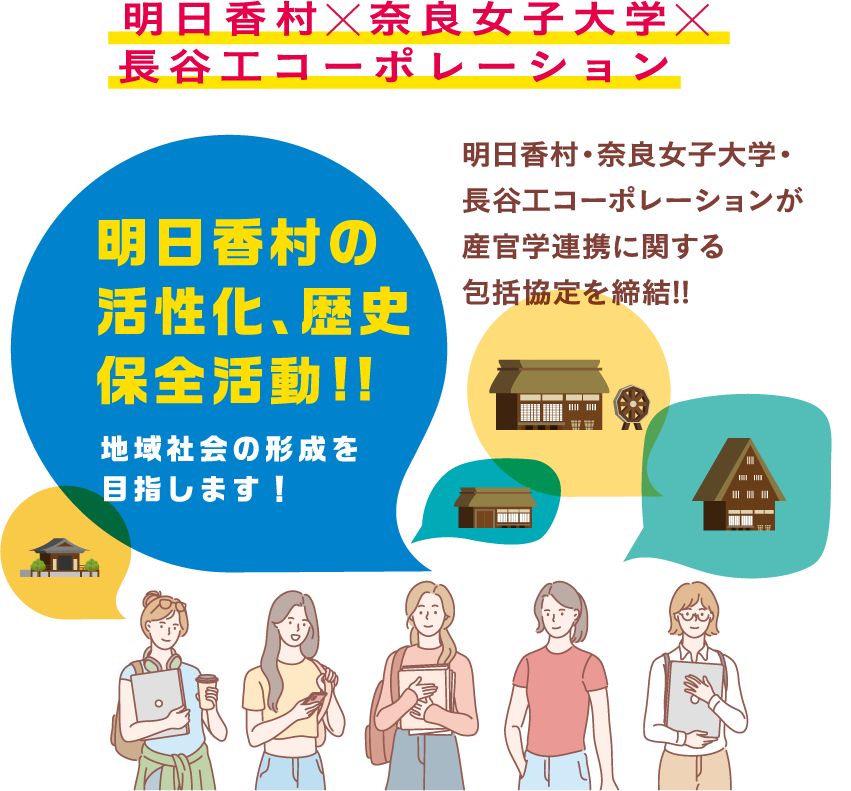 明日香村の活性化、歴史保全活動!!