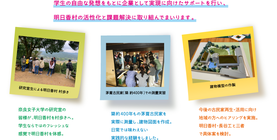 学生の自由な発想をもとに企業として実現に向けたサポートを行い、明日香村の活性化と課題解決に取り組んでまいります。