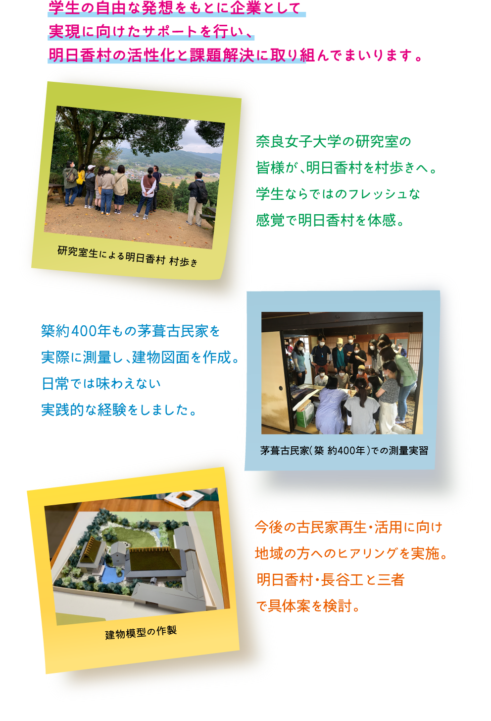 学生の自由な発想をもとに企業として実現に向けたサポートを行い、明日香村の活性化と課題解決に取り組んでまいります。